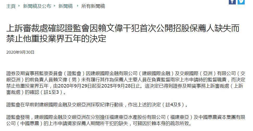 监督|未履行保荐人监督职责 交银亚洲前负责人赖文伟禁入市场5年