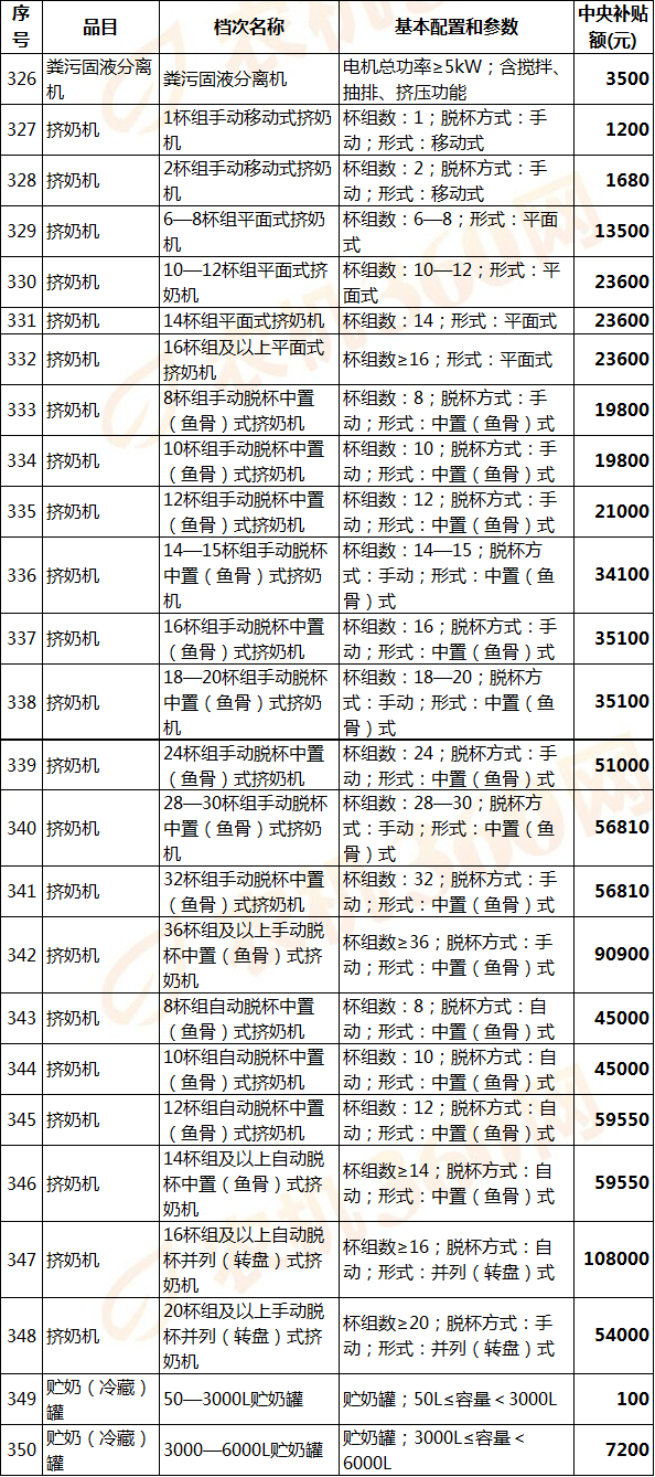 麻涌镇gdp一览表2020_再见2020你好2021图片