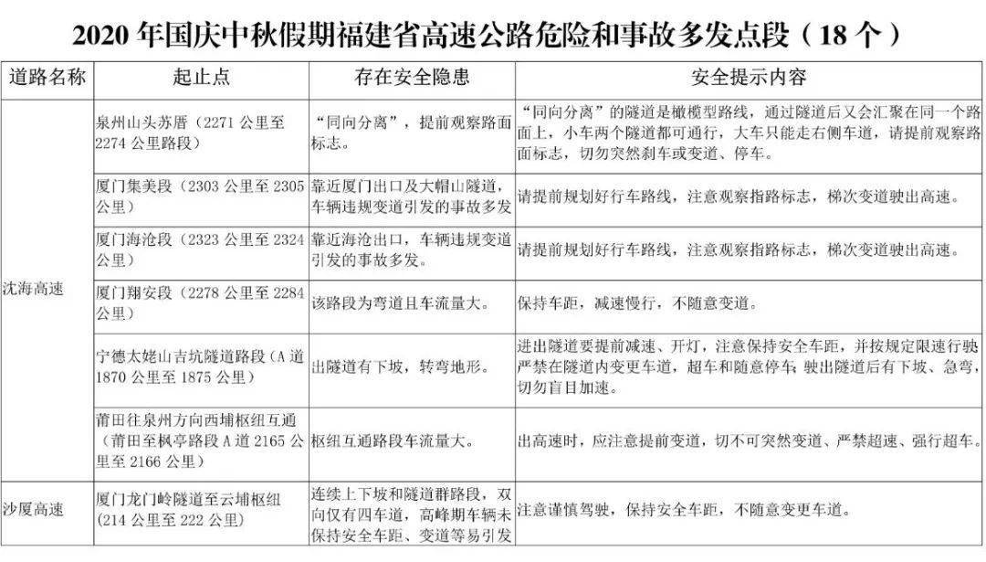 长泰人口_长泰的就业困难人员将受到这项特殊待遇,赶紧告诉周围的亲戚