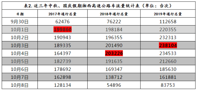 2020上半年湘西各县_2020年古丈县事业单位公开招聘工作人员80人!(2)