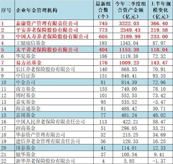 人口官方网站_rule34官方网站(2)