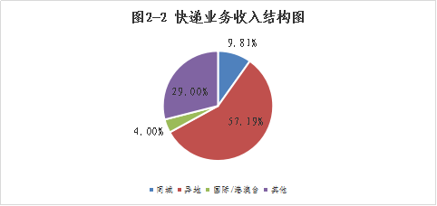 2020年8月湖南gdp_湖南卫视跨年2020杨紫