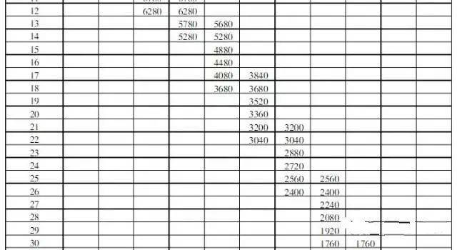 什么是基本工资和绩效工资 d12ad417f7504b7da1d35d468221ef94.jpeg