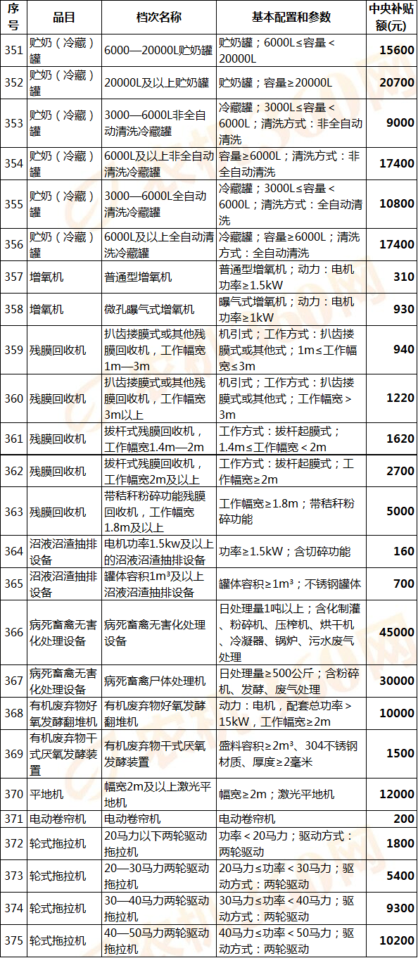 麻涌镇gdp一览表2020_再见2020你好2021图片