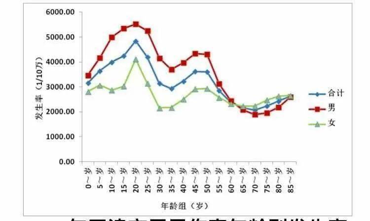 津市人口_2017年天津市常住人口减少5万人,人才引进更需加大力度(2)