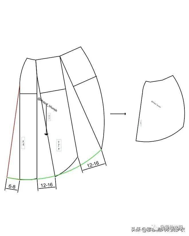 来源: 我爱做衣服 款式分析:a字裙型,前身分左右两片交叉 如有侵权