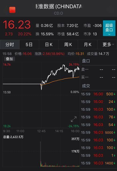 字节跳动公司gdp_字节跳动成新经济人才引擎 脉脉发布 人才流动与迁徙2021 报告(3)