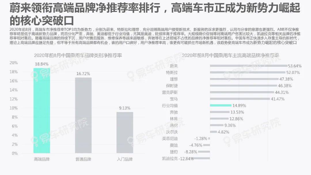 2020年深圳户籍净流入人口_深圳2020常驻人口(2)