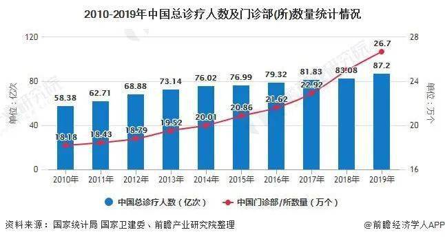 2020年无户人口最新政策