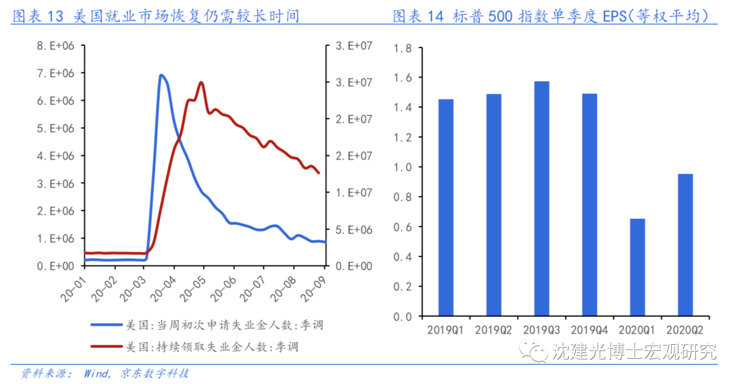 白色的人口数量_中国人口数量变化图