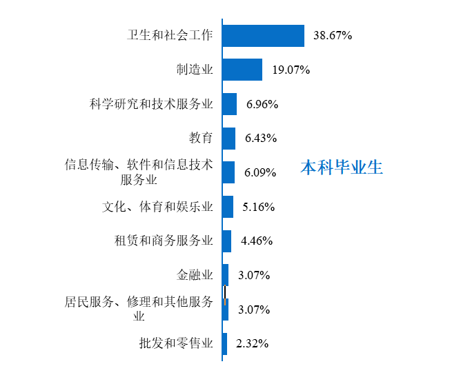 考生|每日一校丨广州中医药大学 厚德博学、精诚济世