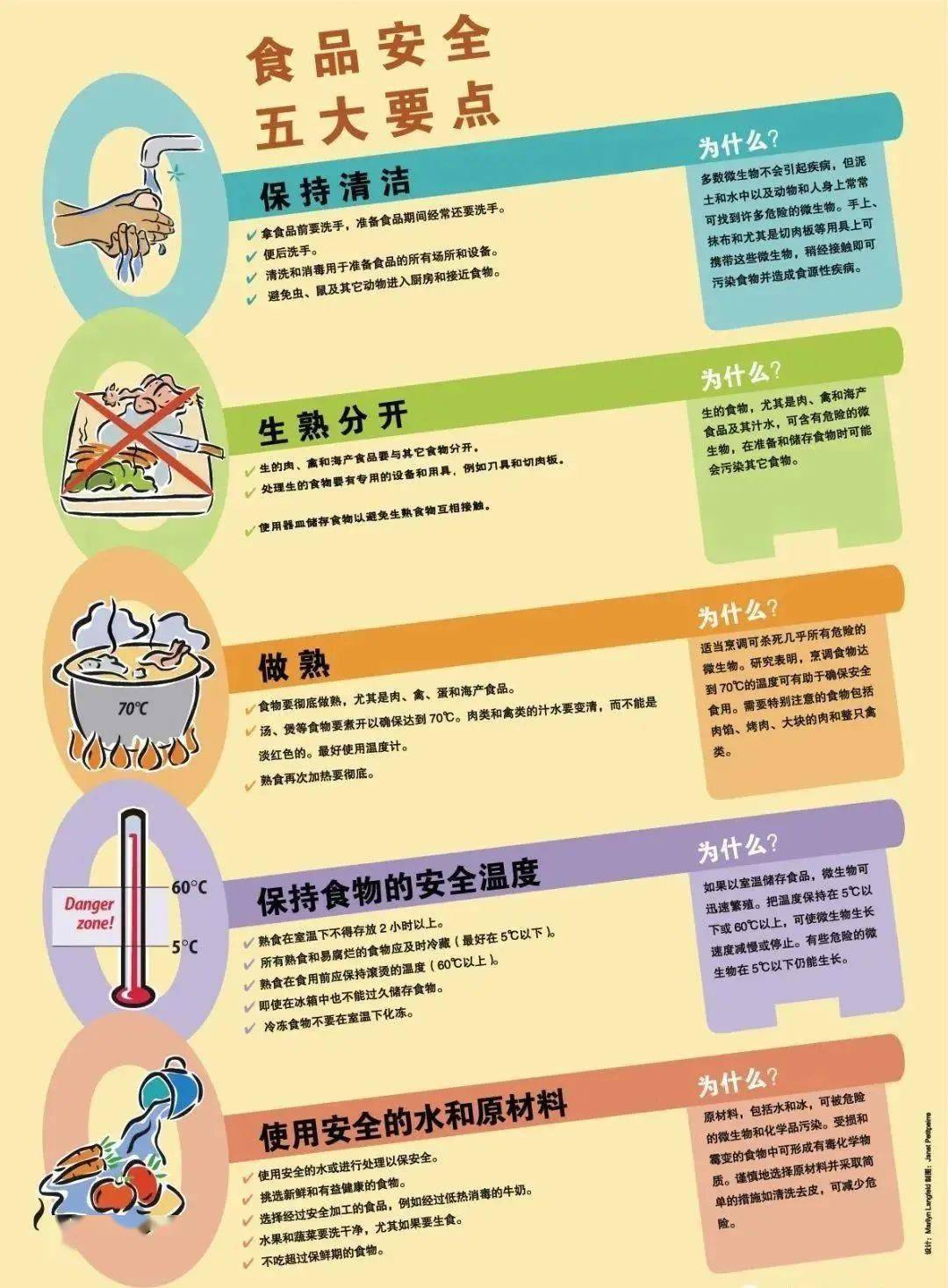 孩子|国庆中秋如何平安过节？6条安全小贴士转给家长孩子