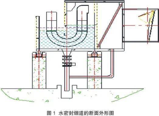 2)水密封烟道设置在推焦车下方,是由钢结构焊接而成的连续槽体,整个