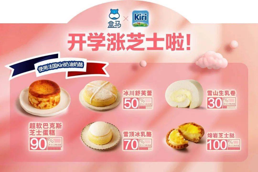 法国|“甜心风暴”来袭!没有一个女孩能瘦着躲过这次袭击