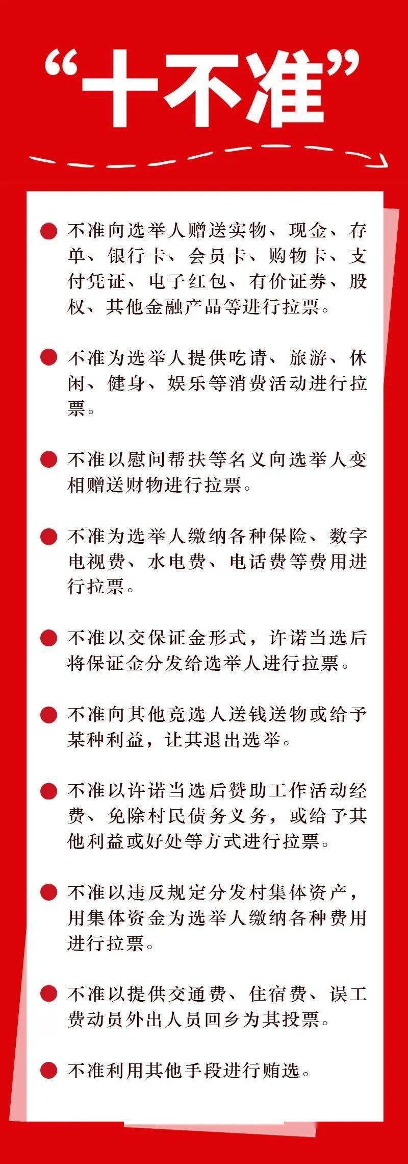 龙口换届纪律 "十严禁","十不准"!