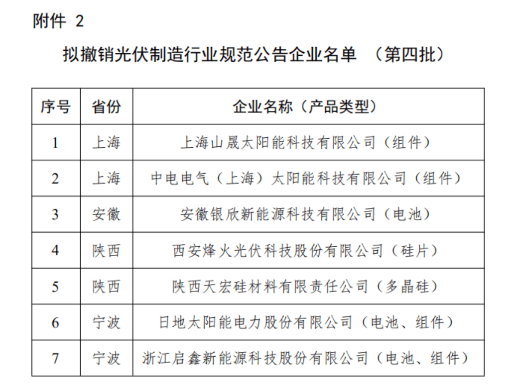 儿童辅食制作符合哪个执行标准 35efba8dee714aa6a7f375b72be330ba.png