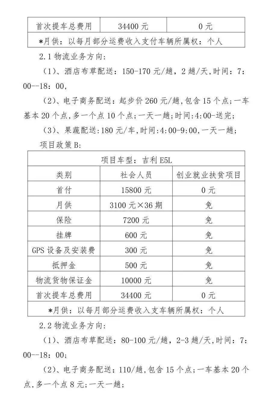 城市贫困人口现状_贫困人口图片(2)