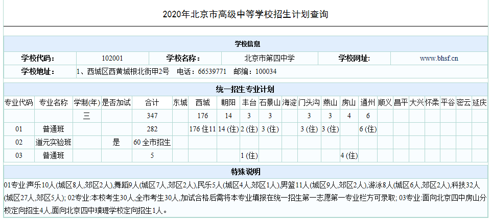 2020年高考成绩排名_2020大学录取分数百强排行榜出炉!考上好大学真的不(2)