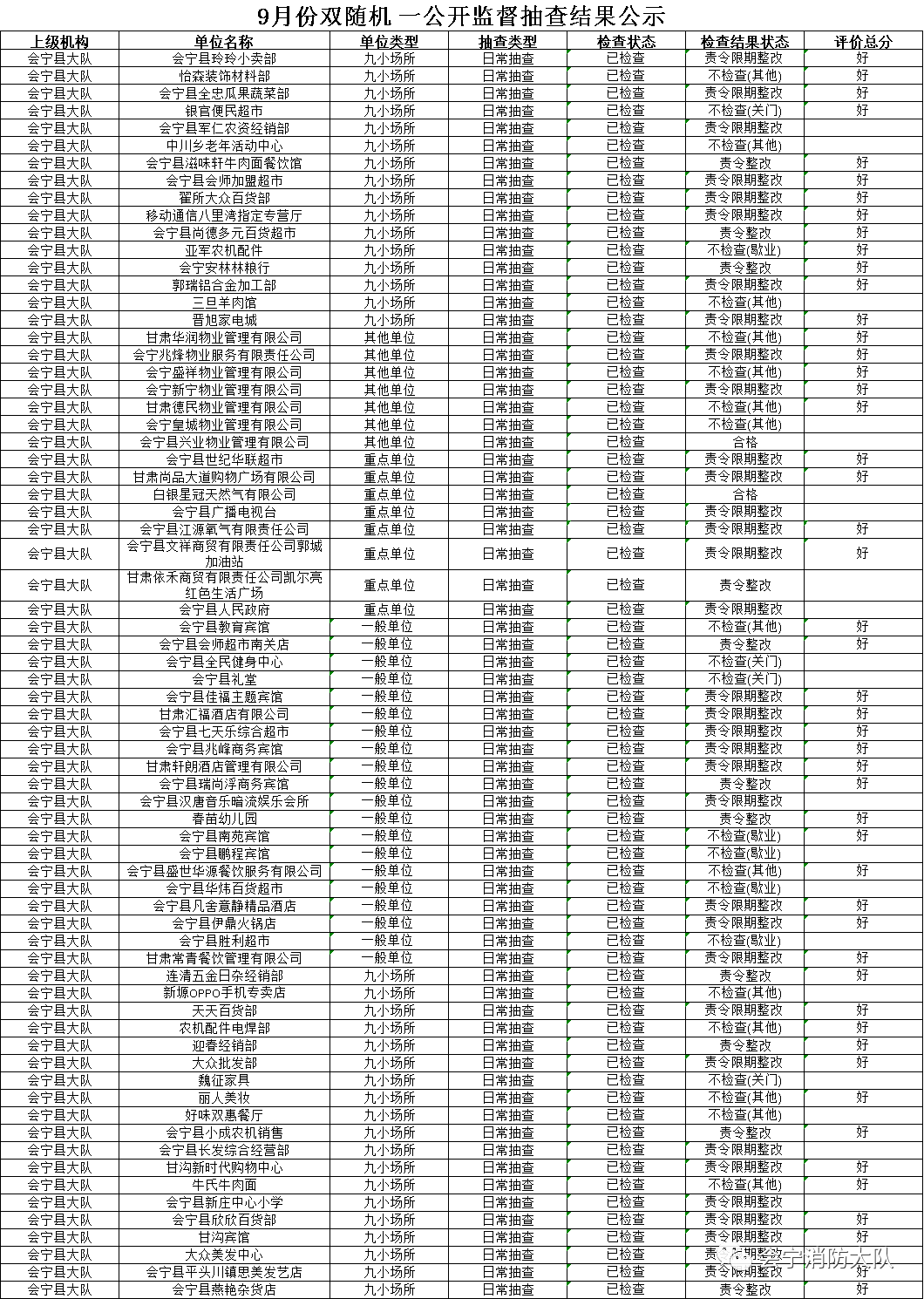 会宁县2020年GDP_会宁县回民小学的照片(2)