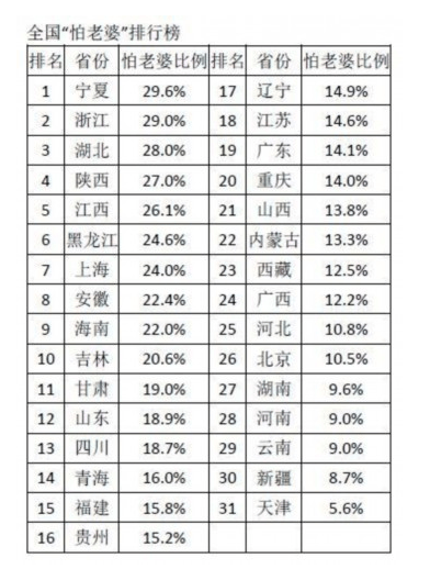 男生排名榜_男生头像图片帅气动漫
