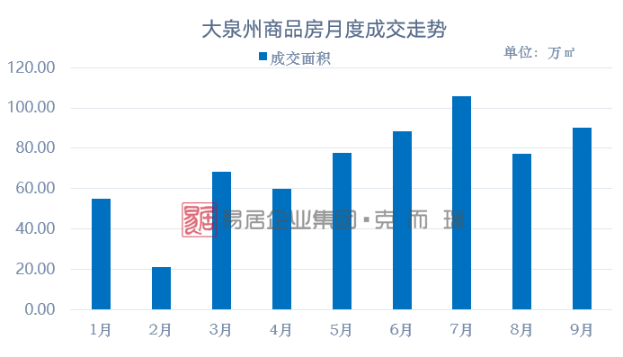 景德镇gdp2020第三季度_江西景德镇一日游(3)