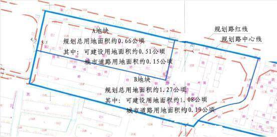 洛阳河滨街道人口数_洛阳人口变化趋势图(2)