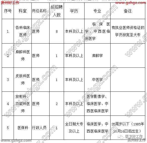 修文县多少人口_修文县第二实验小学