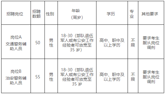 刑事案件录其它人口供_人口普查图片(3)