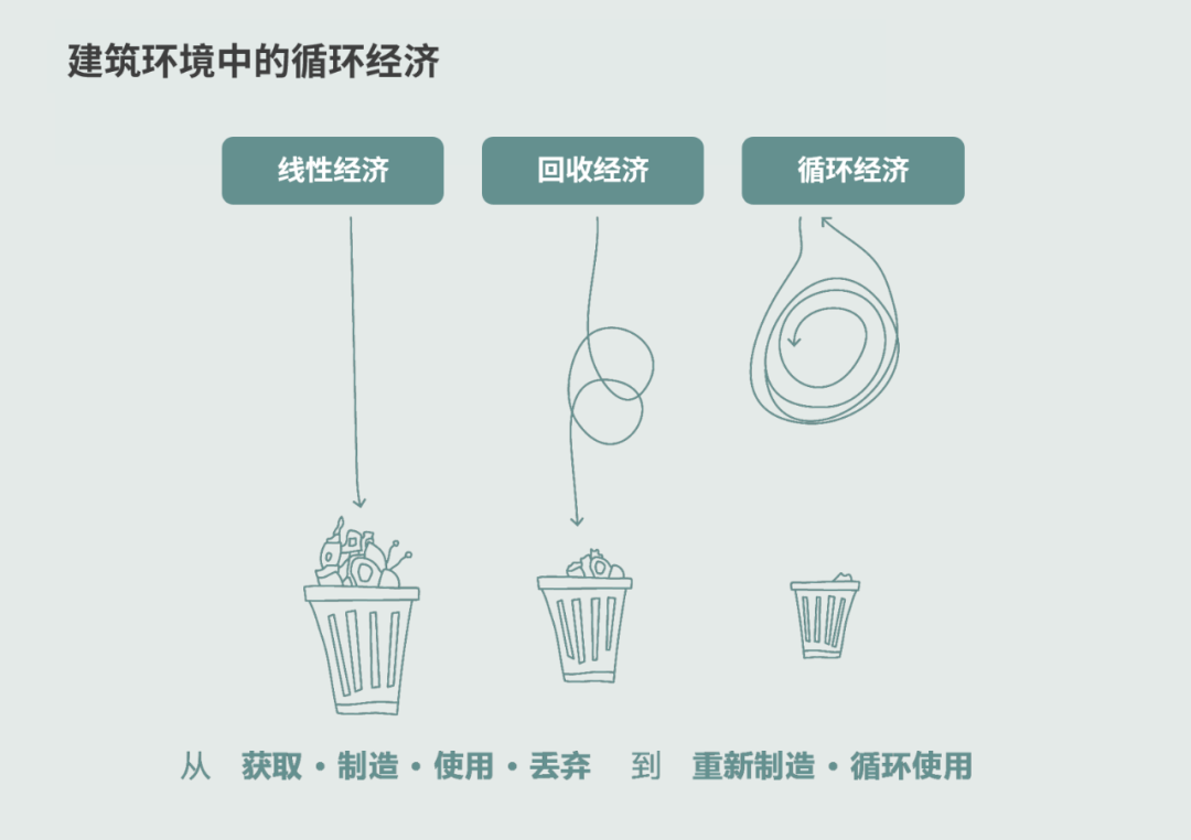 谁提出的绿色gdp(2)