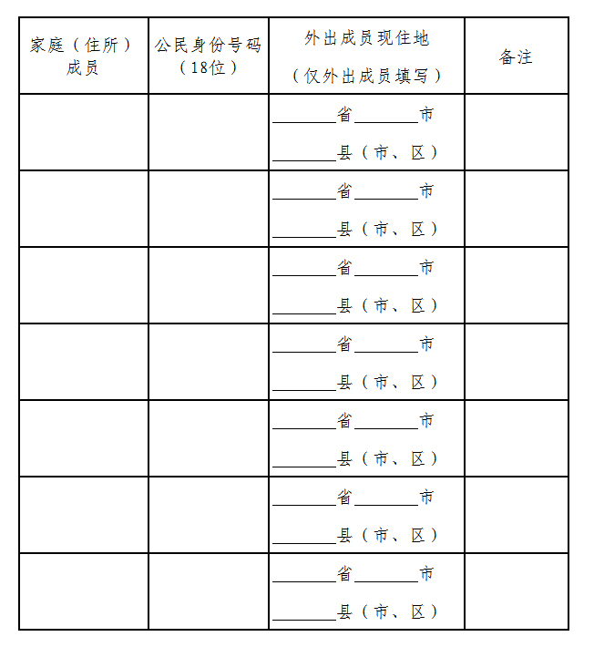 第七次全国人口普查普查步骤_第七次全国人口普查(2)