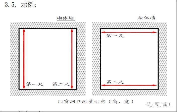 最全加气混凝土砌块施工技术交底,行外人看完都明白怎么施工了!