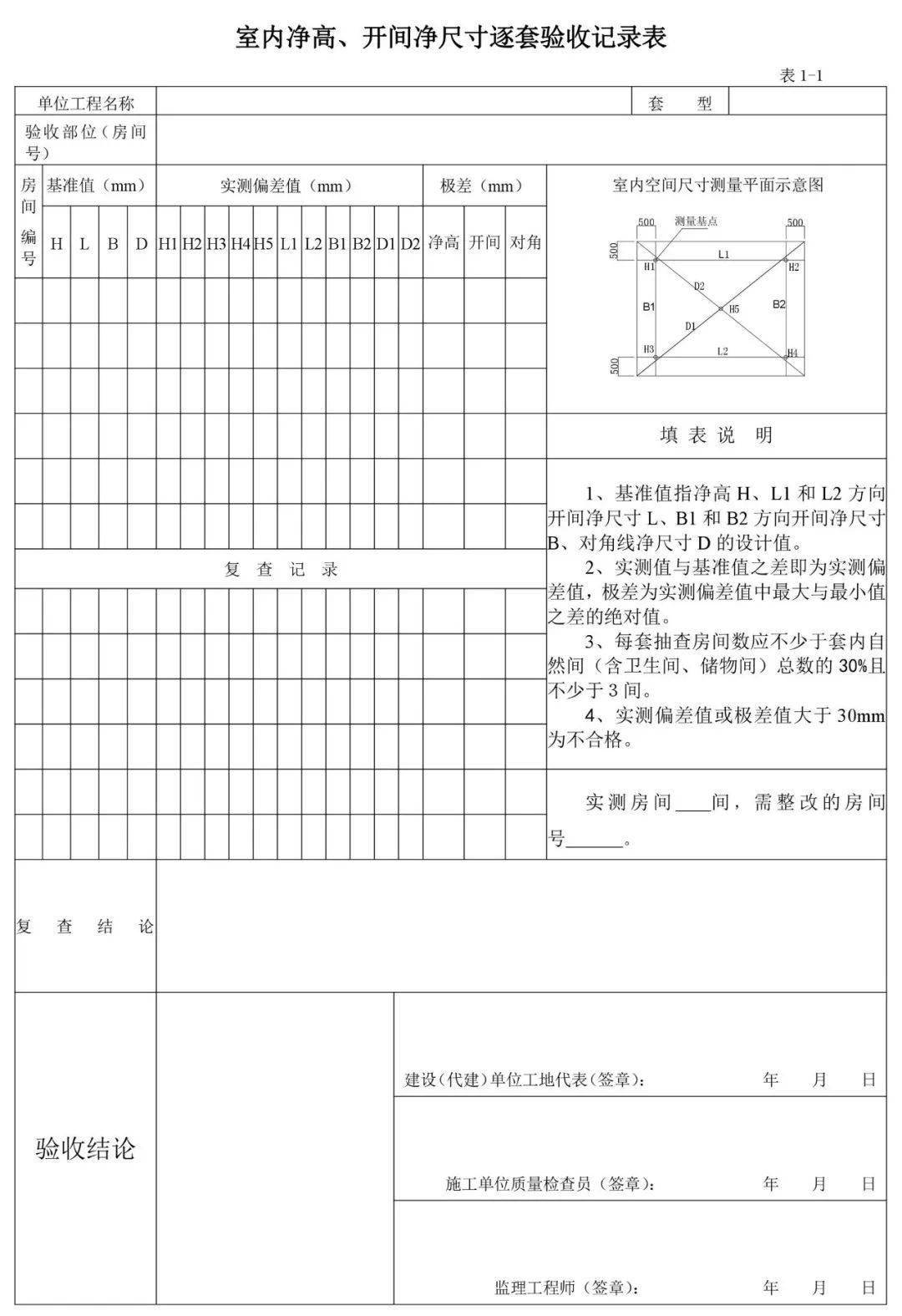 逐套验收怎么验示例教学附全套验收表