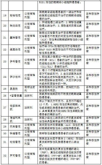 病历封存回执单 搜狐网
