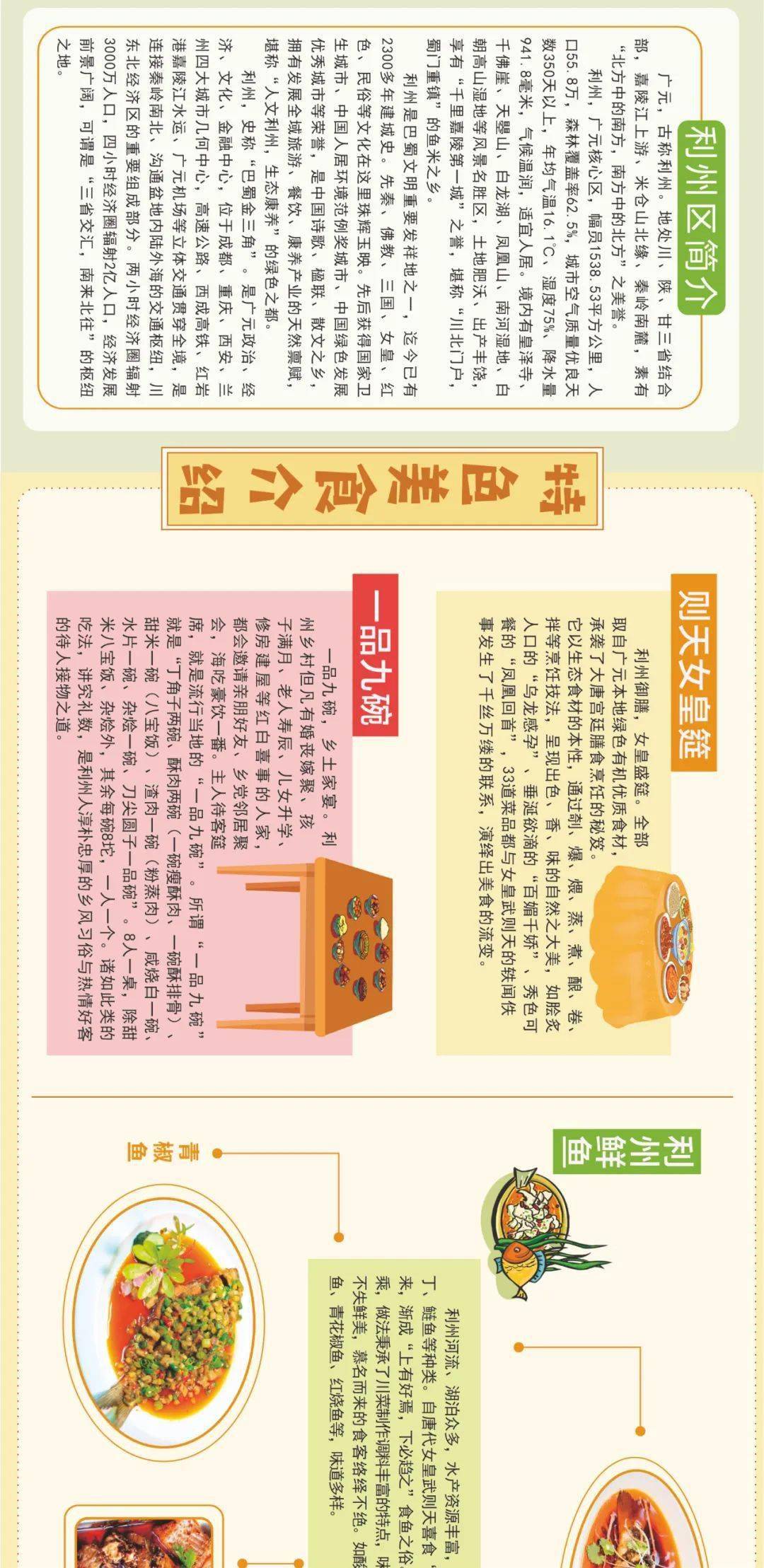 家里做美食必备食材清单 6b8911a20b224524bcdd5f88236dd28a.jpeg