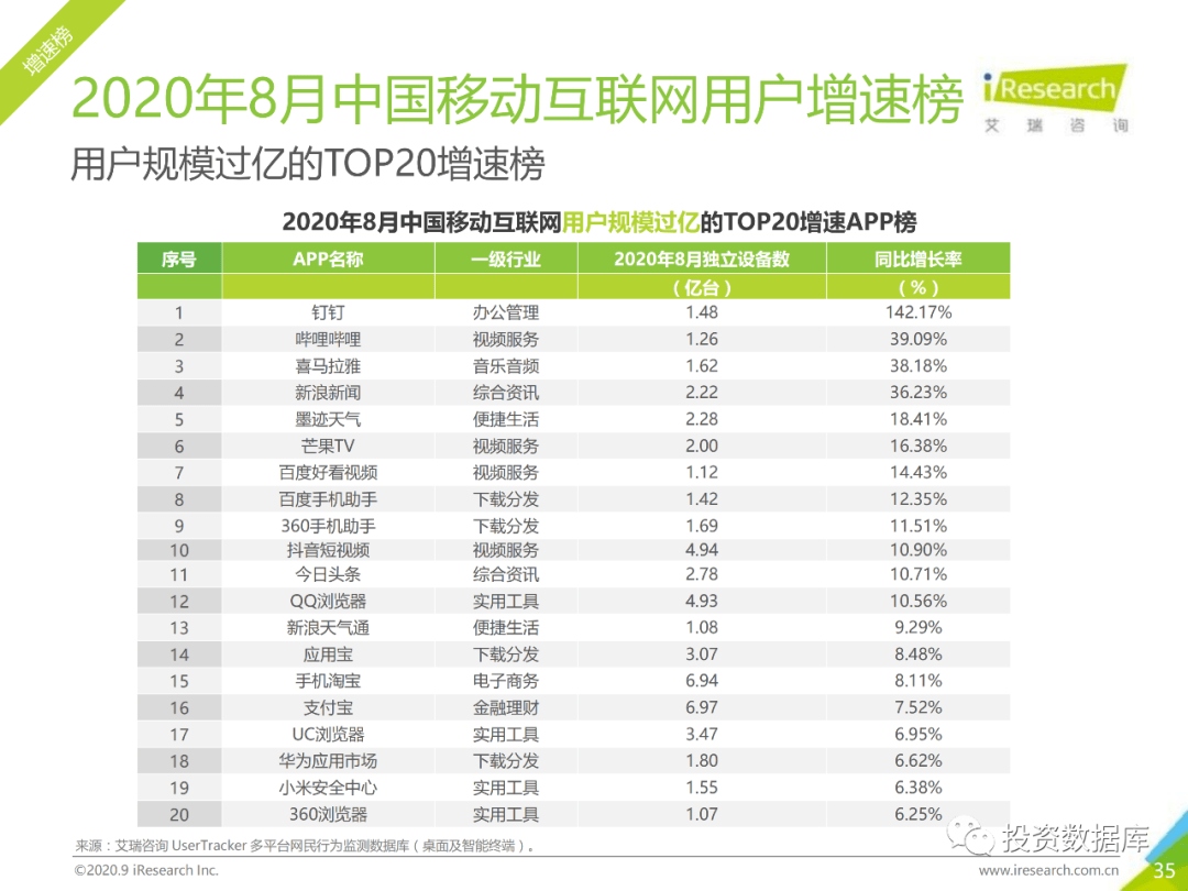 chatpaper网址 f866acff9b1e46ad84f3c6bdcec1b294.png