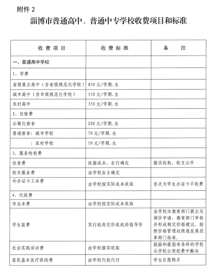 最新通知!中小学收费项目和标准这样执行!