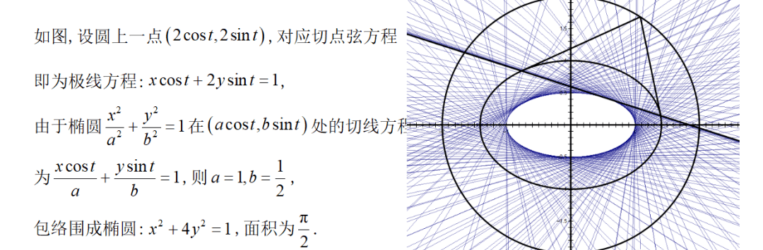 华南大|北大清华南大等7所高校2020强基计划校测笔面试真题