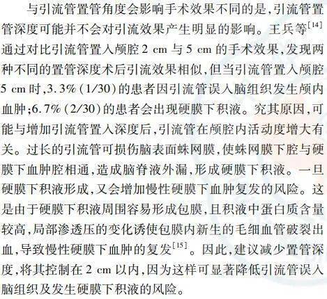 文献置管位置对慢性硬膜下血肿手术疗效及并发症的影响