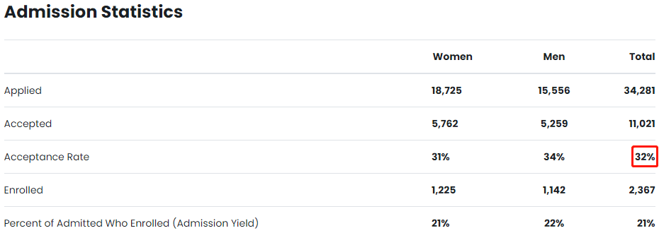 天天排行榜欧美_2020中国亏损公司榜单排行:拼多多亏69亿排第3,榜首每天亏1.2亿