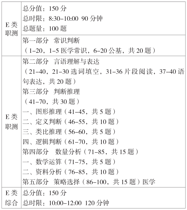 什么是统考和联考 193258acc0b5463cbe0e3b267d764874.png