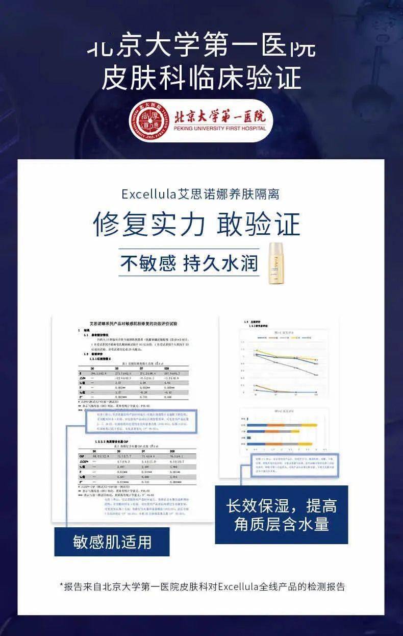 隔离|值得买丨200块买到CPB质感，这个日本百年药企出的宝藏单品三甲医院都打call！