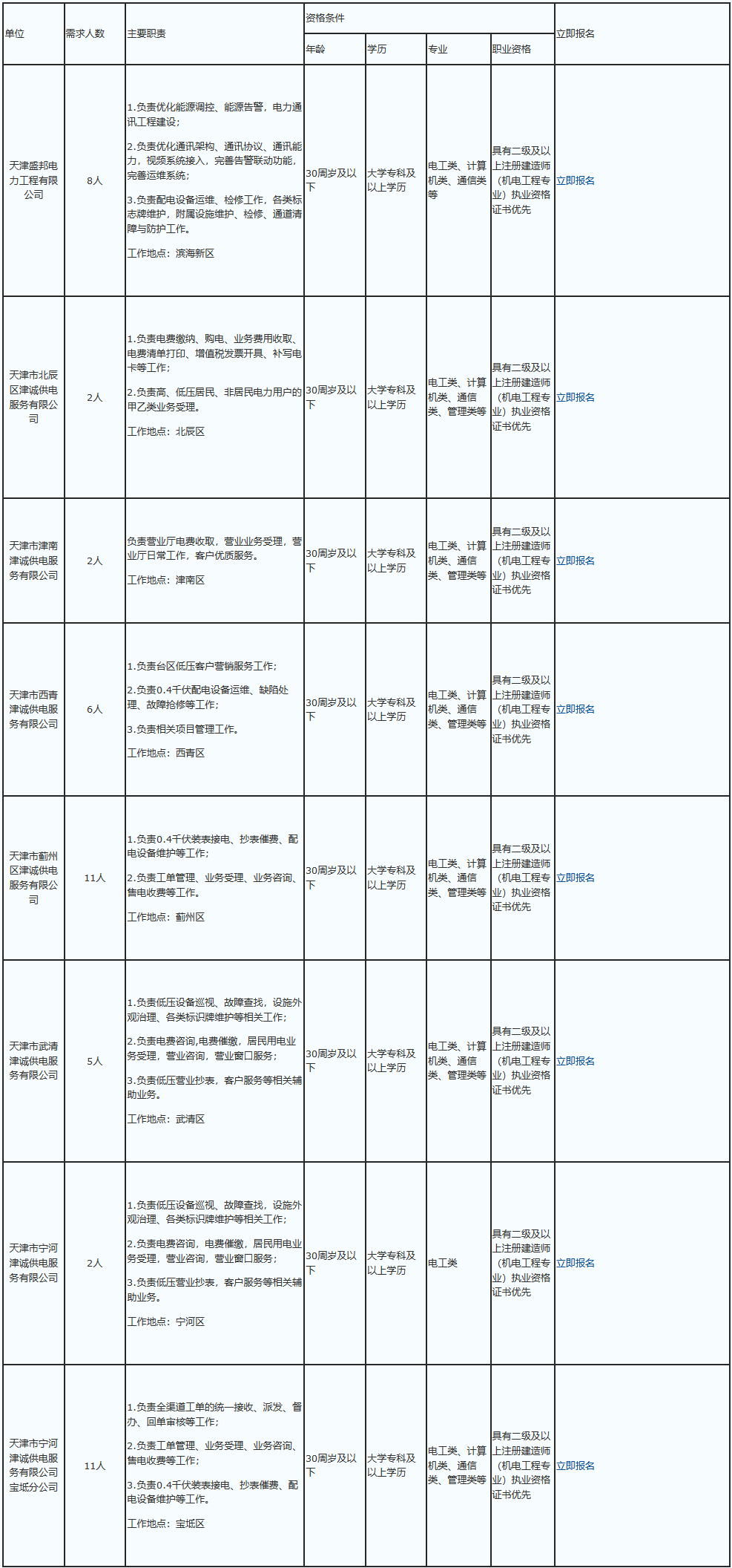 电力监理招聘_讲解10kV配电室设备(3)