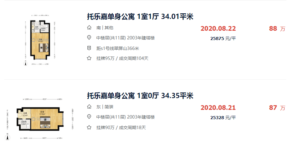 托乐嘉人口_托乐嘉夜市(2)