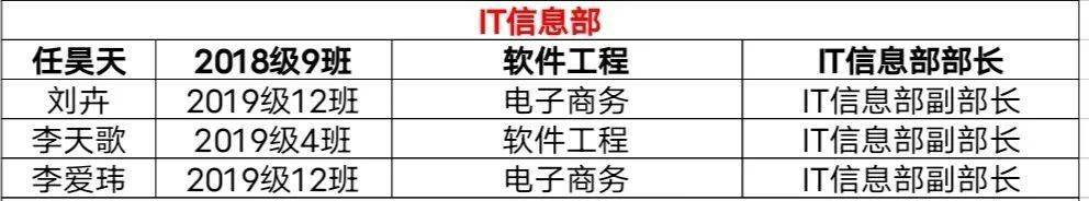 
IT资讯-华体会官网app官网(图2)