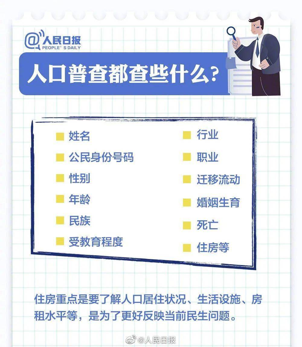 人口普查小区通知怎么写_人口普查(2)