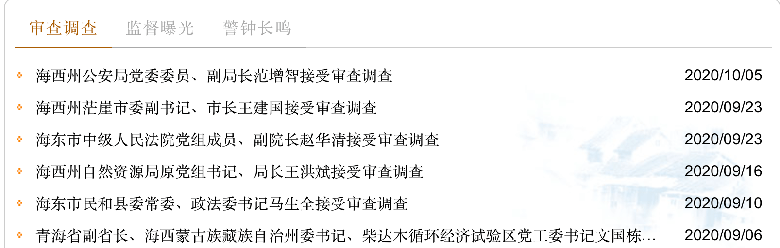 青海都兰县副县长公安局党委书记局长范增智被查