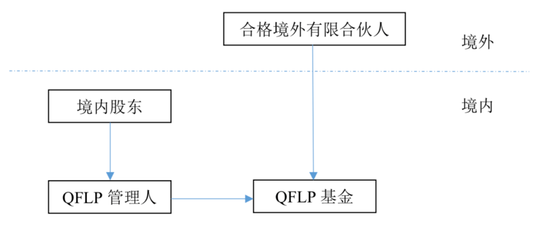 上海实有人口自主申报照片怎么改_上海烟有哪些牌子(2)