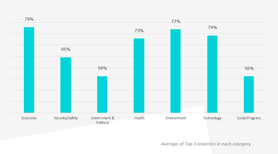 新加坡人口多少_新加坡 人口