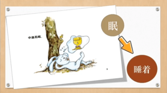 如何带孩子学习文言文 dd3b94adf2994bcf85bc5c3f6153e3b4.png