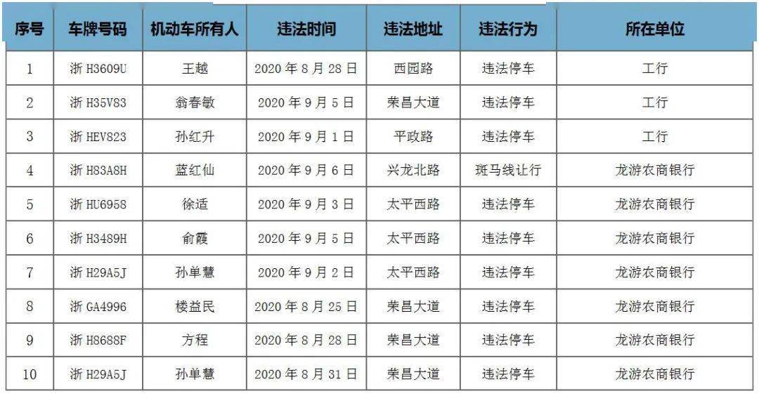 文明6人口多少适合_文明礼仪手抄报(2)